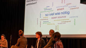 Digital Labor Luzern Visionen 9 Resultate