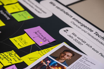 Die Arbeit mit fiktiven Personas ermöglicht es, verschiedene Perspektiven einzunehmen.