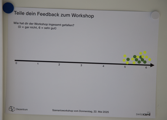 Auch die Teilnehmer:innen fanden den Workshop gelungen.