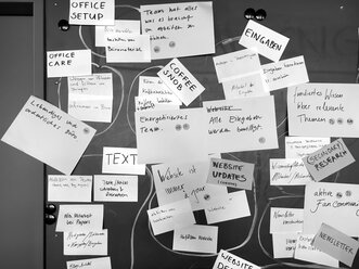 S3 Rollen Post it